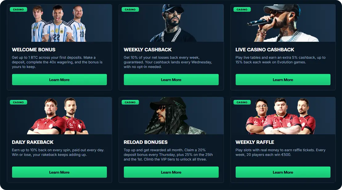 BetPanda casino bonuses